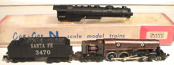 concor n scale